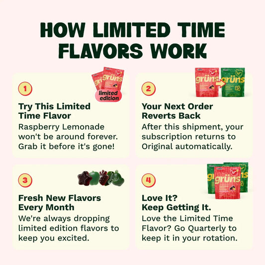 Grüns Raspberry Lemonade