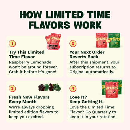 Grüns Raspberry Lemonade